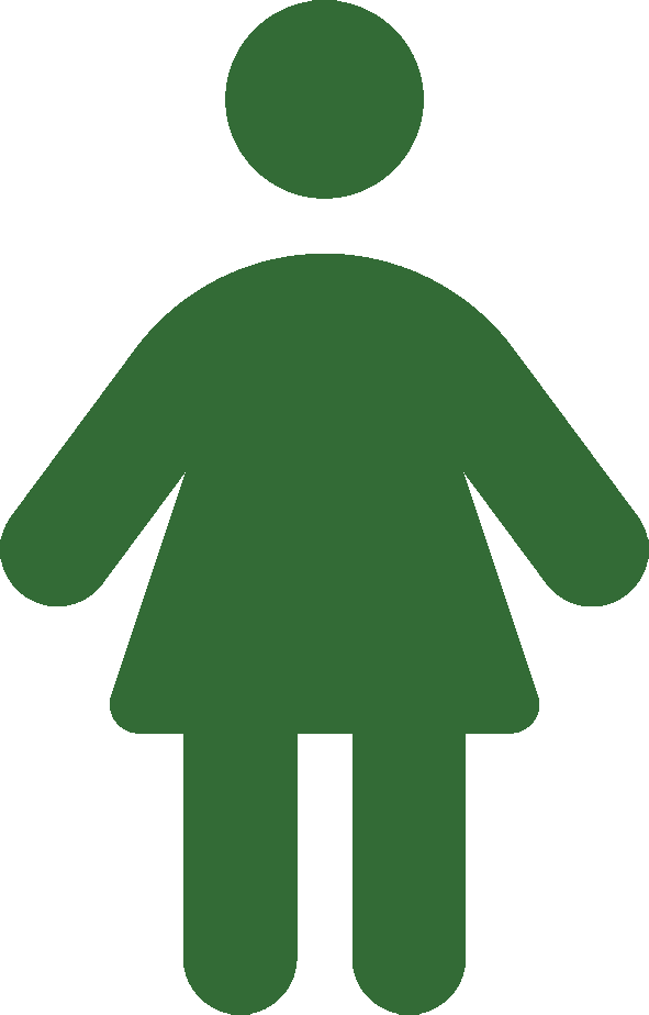 Mujeres emprendedoras